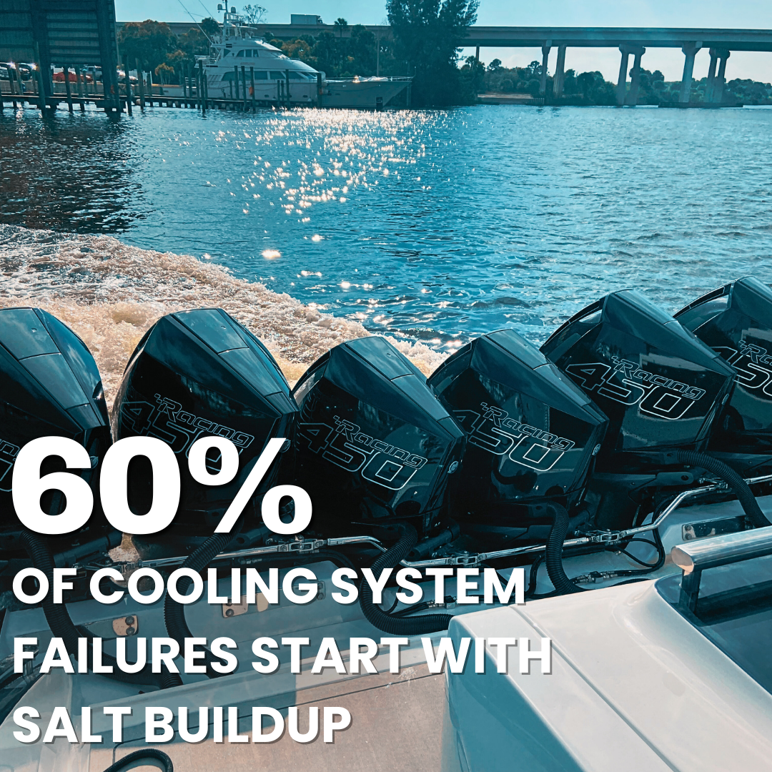 60% of cooling system failures start with salt buildup