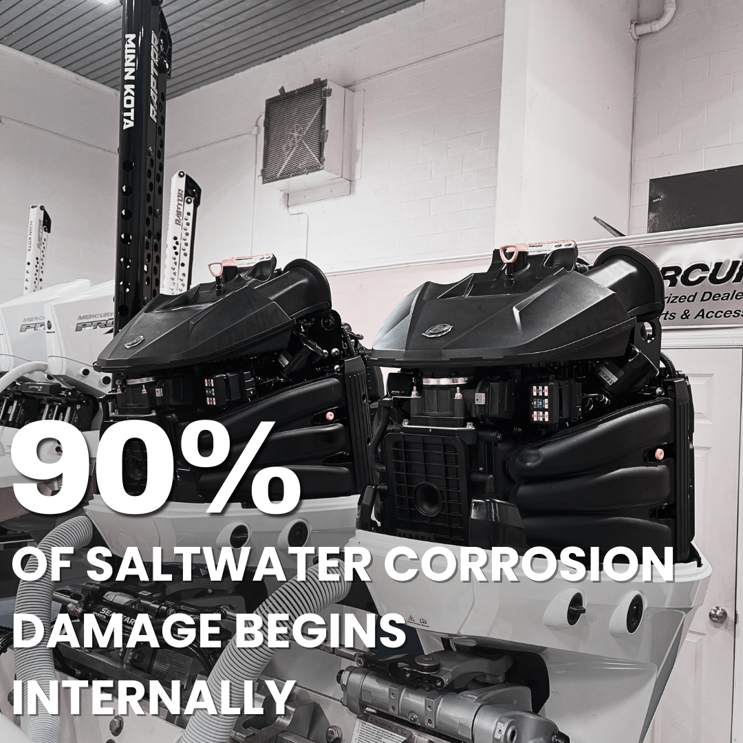 90% of saltwater corrosion damage begins internally