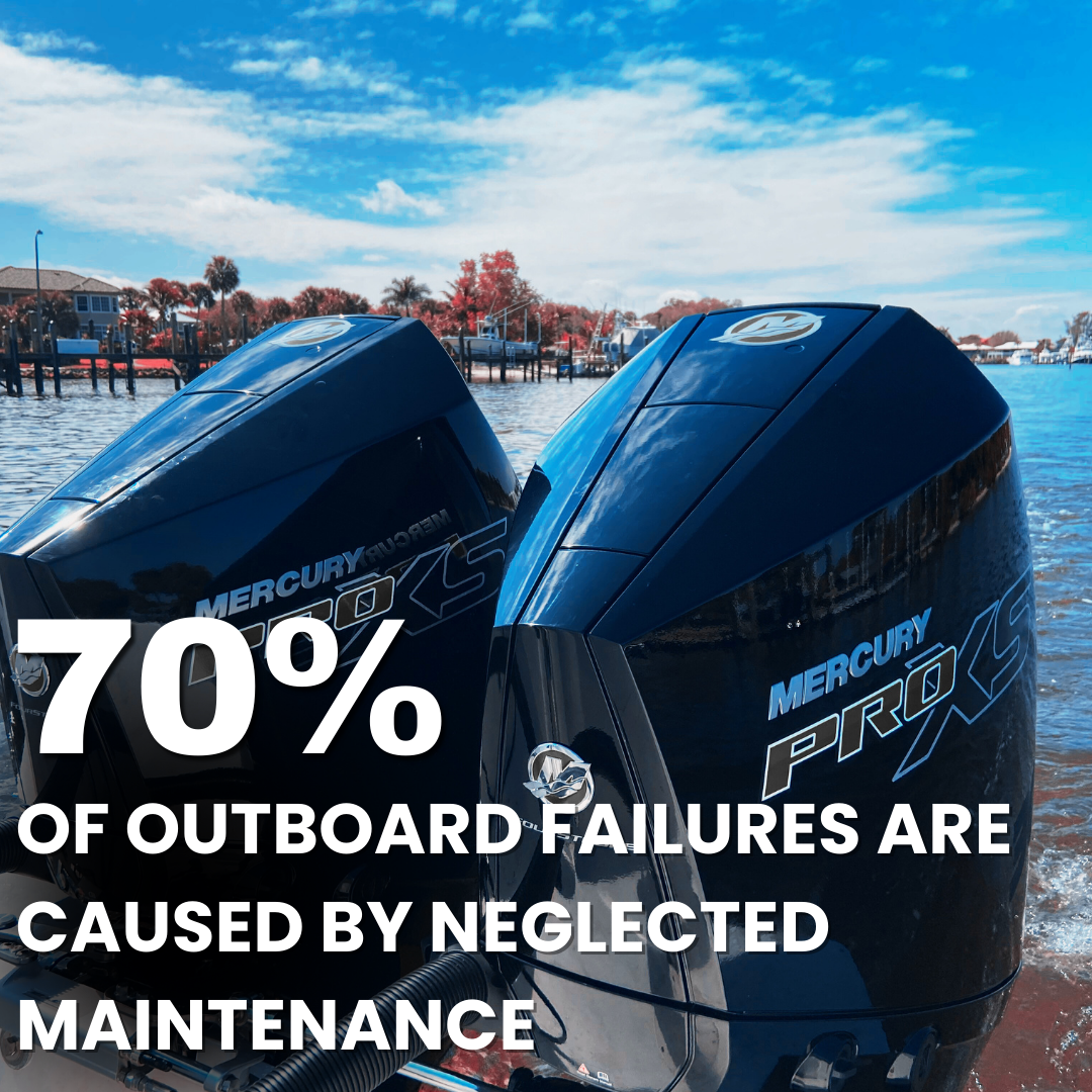 70% of outboard failures are caused by neglected maintenance