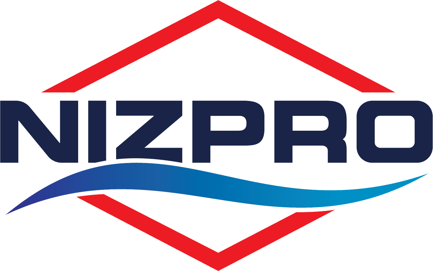 nizpro dealer south florida